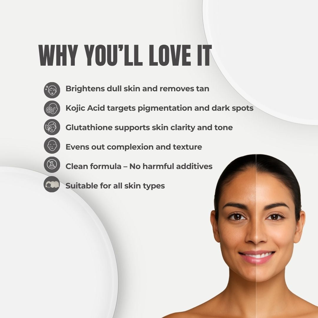 Orgello Professional D-Tan Facial Kit