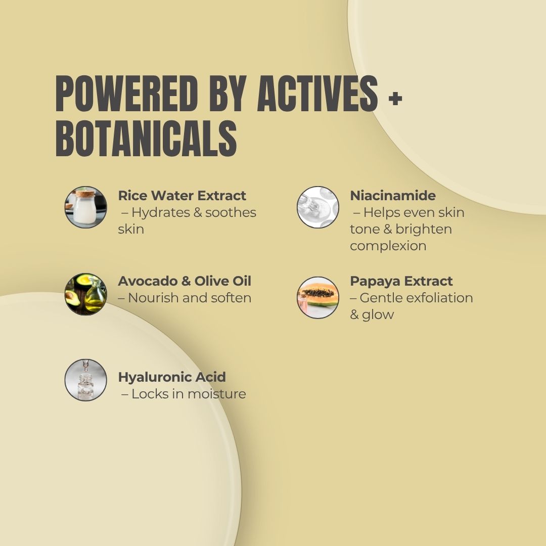 Orgello Professional Rice Water Facial Kit with Niacinamide