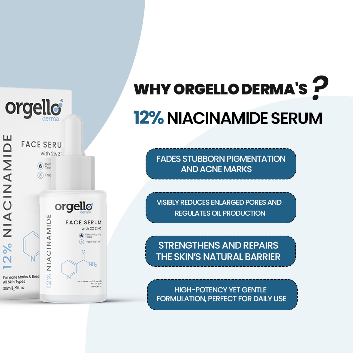 Orgello Derma 12% Niacinamide Face Serum – Clear, Balanced and Healthy Skin