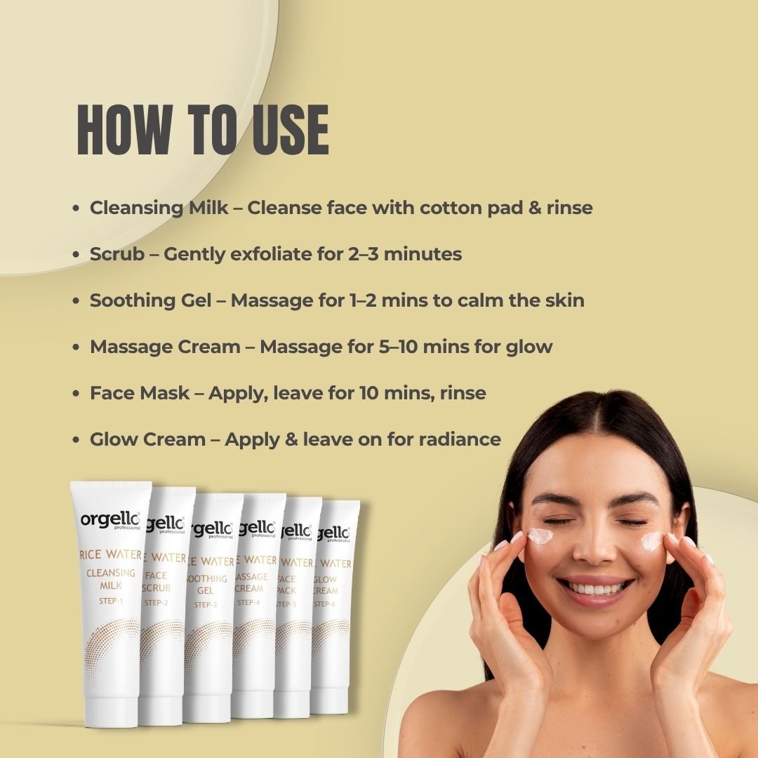 Orgello Professional Rice Water Facial Kit with Niacinamide - simple